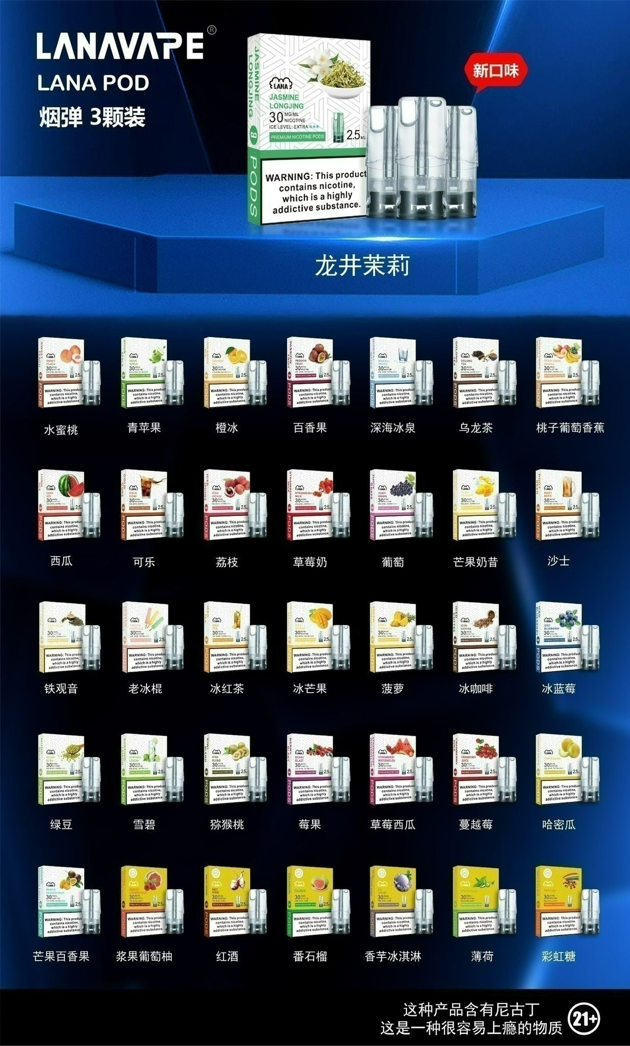 LANA 煙彈 (一盒三入)通用RELX悅刻一代  SP2S  ILIA  各式主機 3%